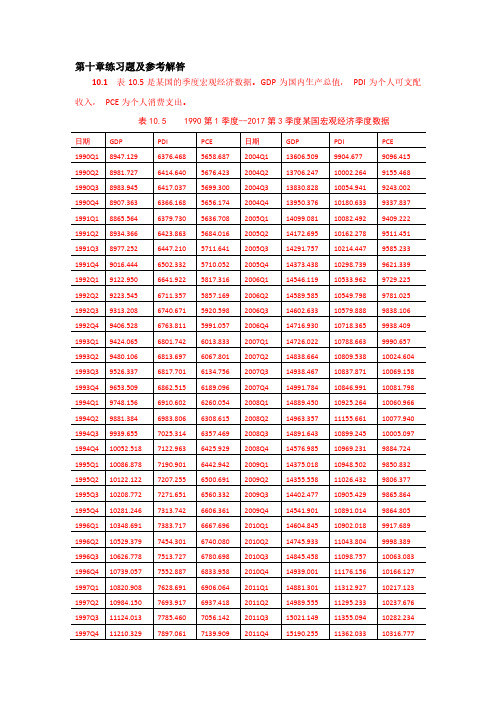 《宏观经济学》第十章练习题及参考解答(第四版)