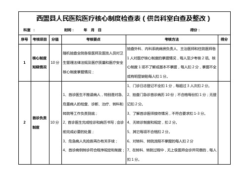 核心制度检查表