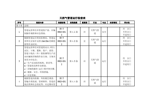 天然气管道运行检查表