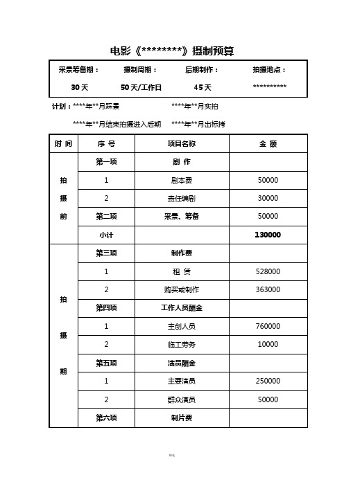 电影预算示例表(300万左右)