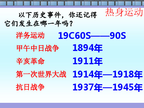 《中国近代民族工业的发展》八年级历史上册课件 (2)