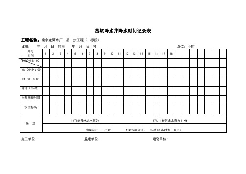 基坑降水井降水时间记录表