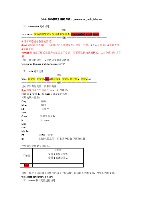 【stata代码模板】描述性统计_summarize_table_tablestat