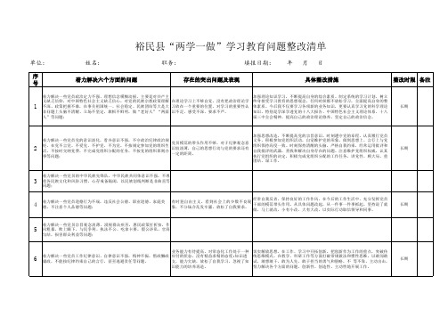 “两学一做”学习教育整改清单