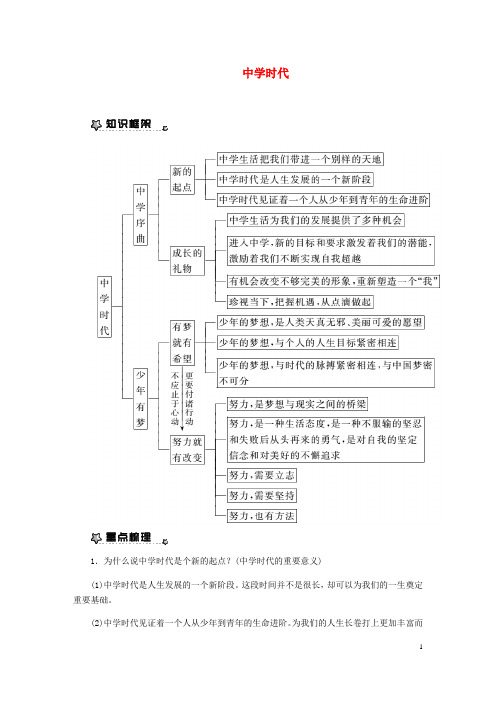 2018年七年级道德与法治上册 第一单元 成长的节拍 第一课 中学时代知识梳理 新人教版