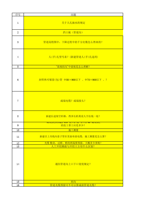 通信工程材料计算及使用说明