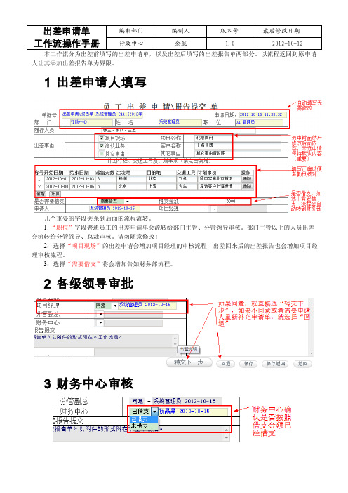 出差申请单工作流操作手册