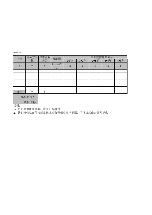 其他应收款清查明细表