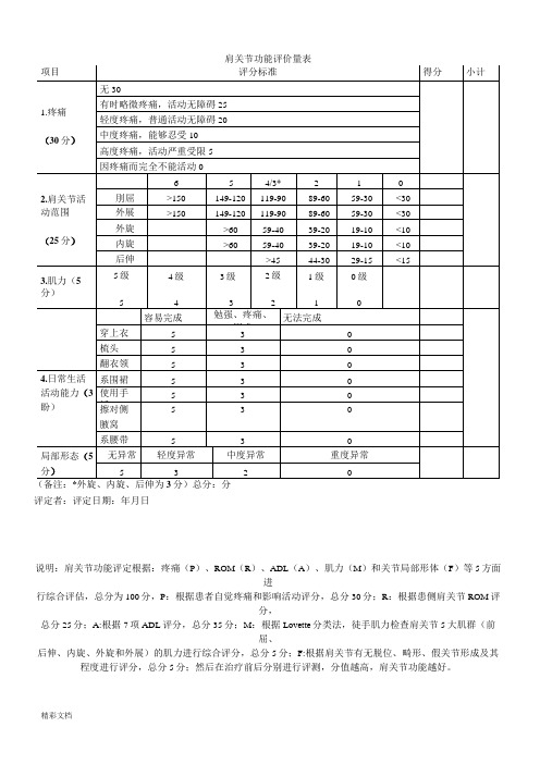 (完整word版)肩关节功能评价与衡量量表