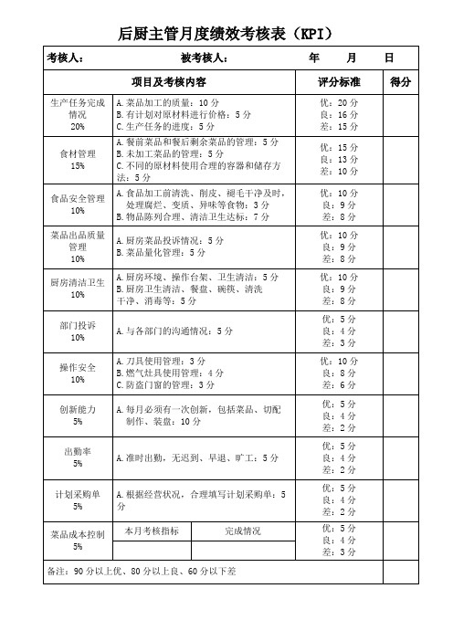 后厨主管月度绩效考核表(KPI)