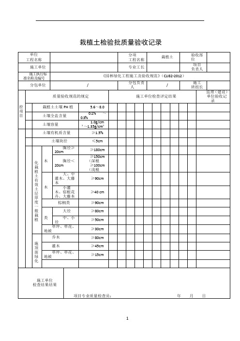 《园林绿化工程施工及验收规范》(CJJ82-2012)表格61573