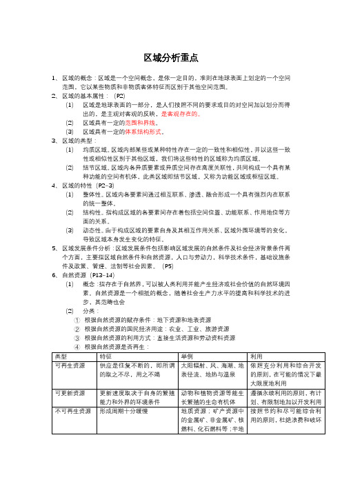 区域分析重点