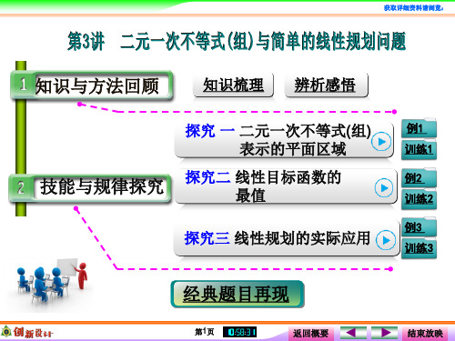 第3讲 二元一次不等式(组)与简单的线性规划问题