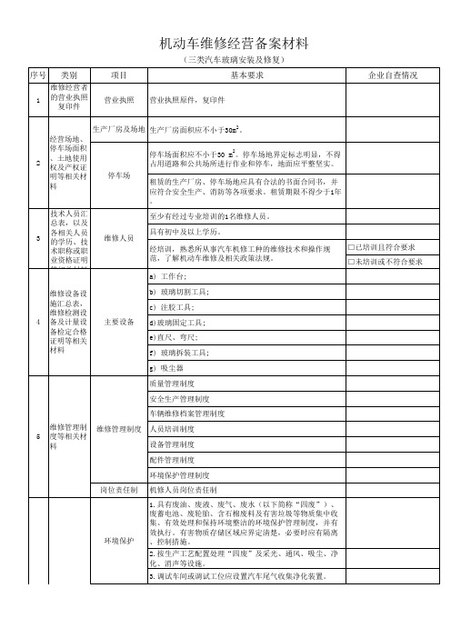 备案(汽车玻璃安装及修复)