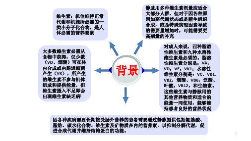 维生素制剂临床应用专家共识PPT精品文档67页