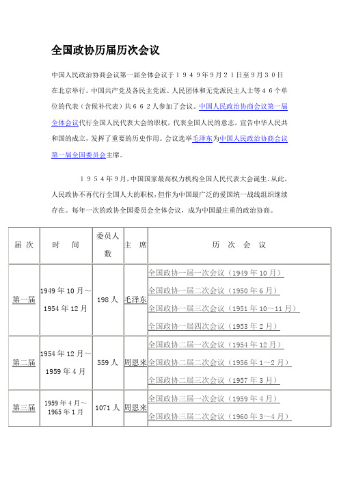 全国政协历届历次会议