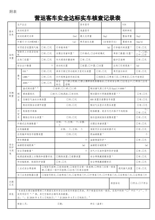 营运客车安全达标实车核查记录表