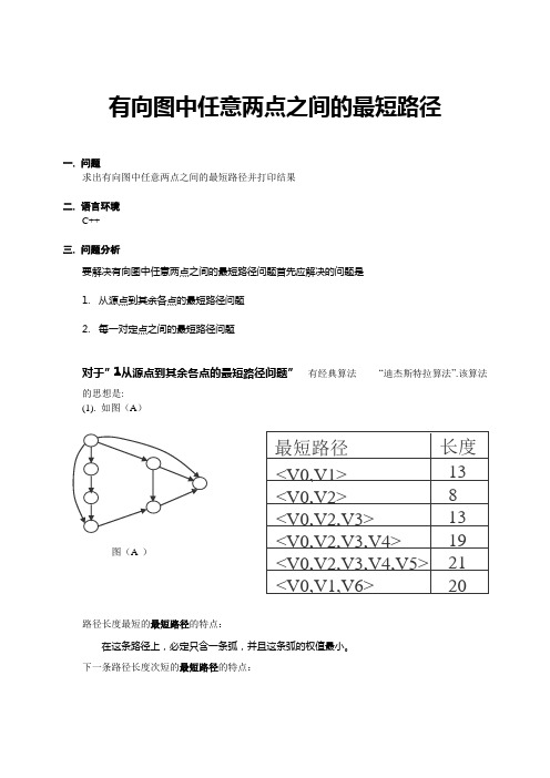 有向图中任意两点之间的最短路径