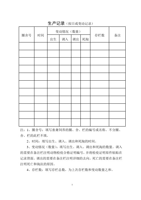 规模养殖场畜禽养殖场养殖记录表