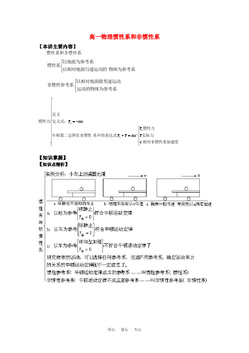 高一物理惯性系和非惯性系知识精讲