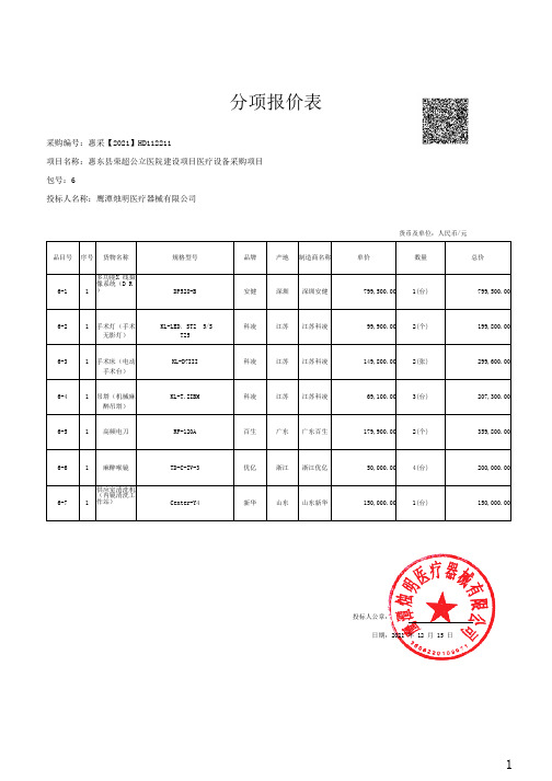 分项报价表