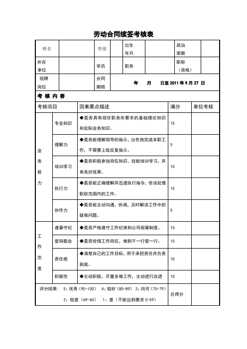 劳动合同续签考核表-2777