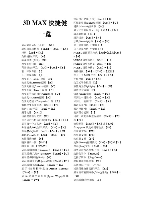 3D MAX快捷健一览