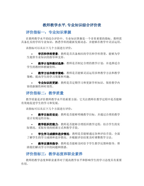 教师教学水平,专业知识综合评价表