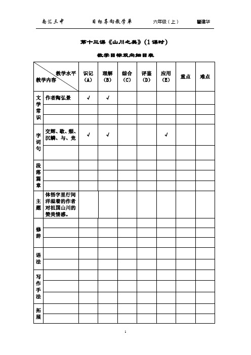 第十三课《山川之美》(1课时)