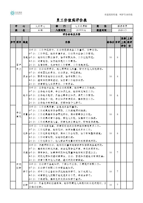 员工价值观评价表