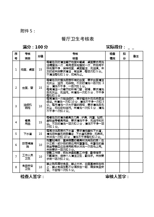 餐厅卫生检查表模板