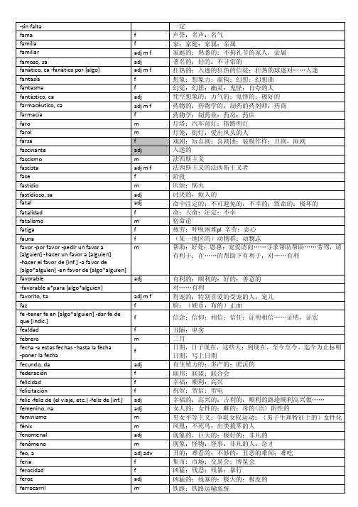 西班牙语8级大纲词汇4