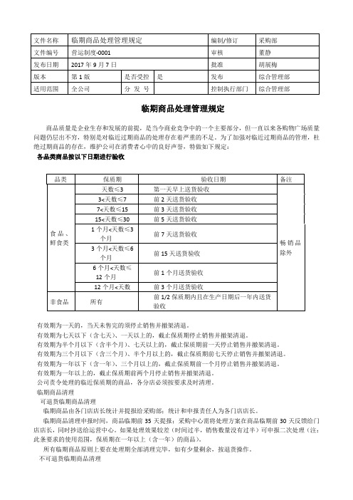 临期及问题商品处理流程