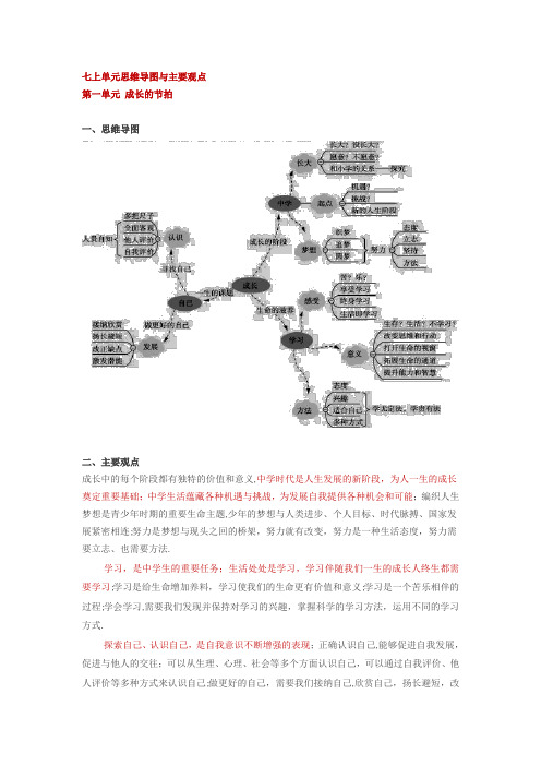 七上道法思维导图与主要观点