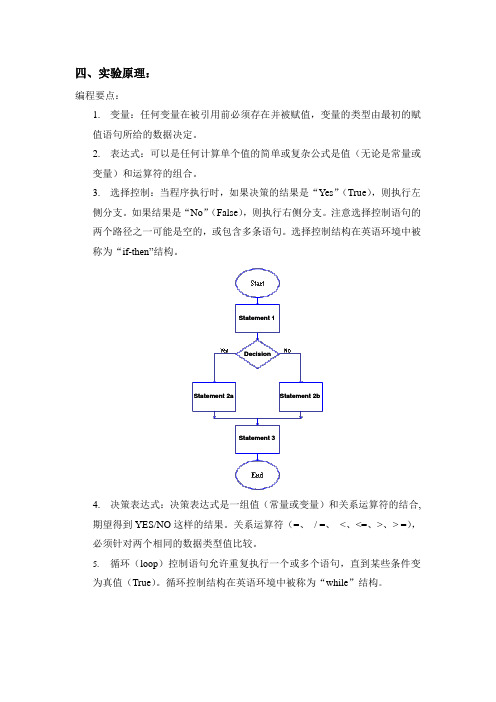 计算机导论实验