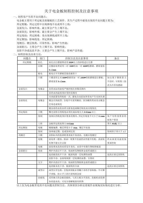 关于电金板制程控制及注意事项