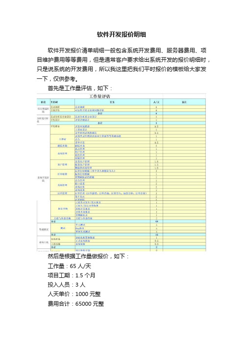 软件开发报价明细