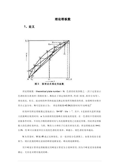 理论塔板数——精选推荐