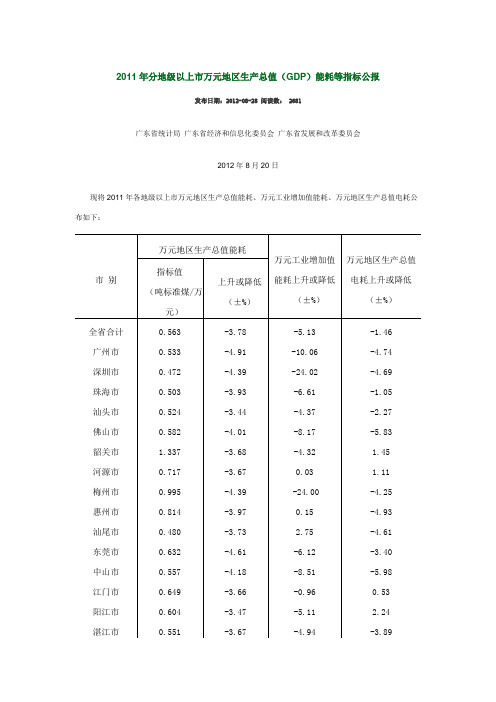 2011广东分地区能耗指标公告