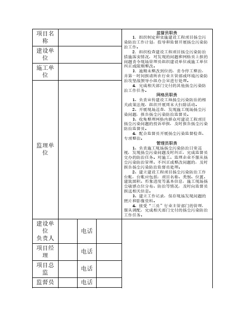 扬尘污染防治公示牌模板