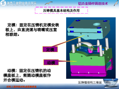 压铸模具基本结构与作用