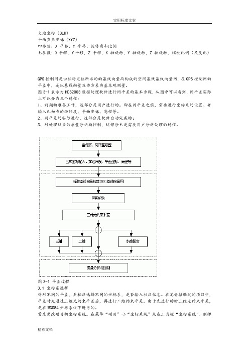 坐标转换器使用说明书