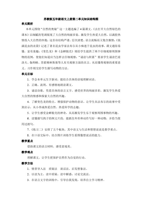 苏教版五年级语文上册第二单元知识结构图