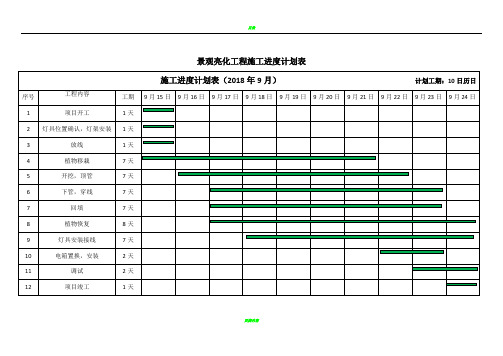 施工进度计划表53849