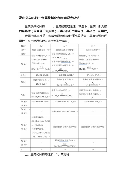 高中化学必修一金属及其化合物知识点总结