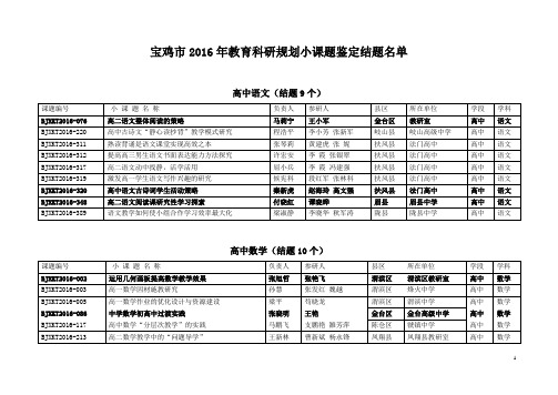 宝鸡市2016年教育科研规划小课题鉴定结题名单