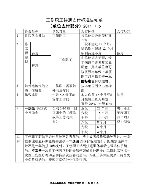 单位支付工伤待遇表2014