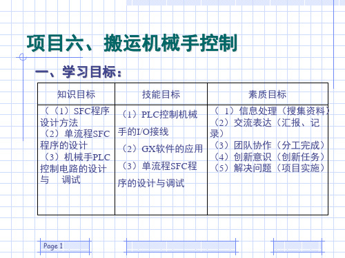 项目4 搬运机械手控制演示课件