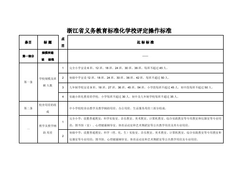 浙江省义务教育标准化学校评定操作标准