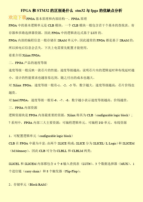 FPGA和STM32的区别是什么 stm32与fpga的优缺点分析